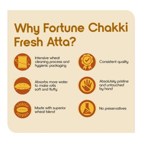 Fortune Chakki Fresh Atta