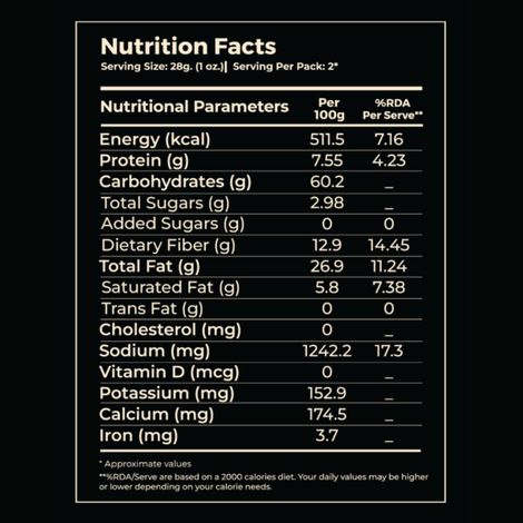 4700BC Devils Popcorn | Jumbo Pack