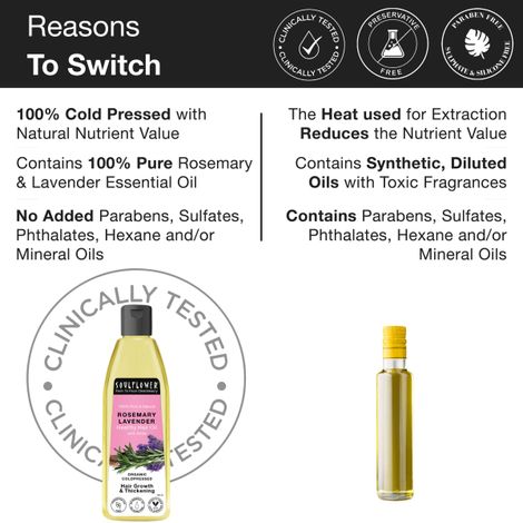 Soulflower Pure & Natural Rosemary Lavender Healthy Hair Oil For Hair Growth And Hair Fall Control