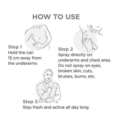 Yardley London Gentleman Assorted Deodorant Pack for Men - Classic & Royale & Urbane