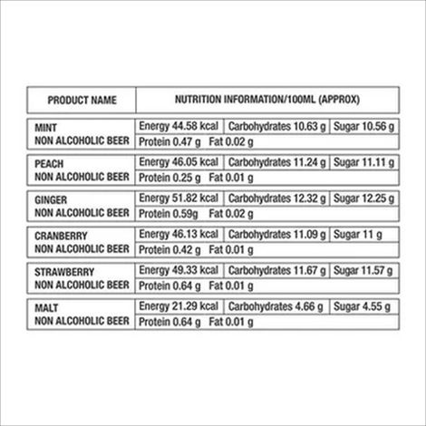 Coolberg Non Alcoholic Beer | Party Pack