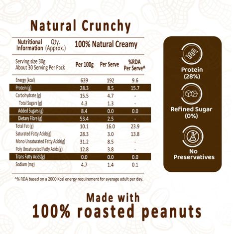 Sundrop Peanut Butter 100% Natural - Crunchy