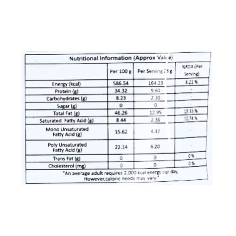 Nutraj Pumpkin Seeds