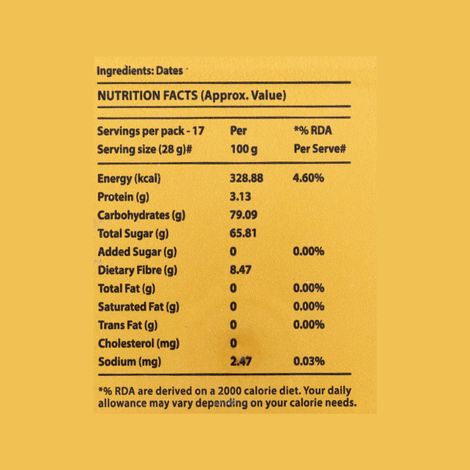Popular Fit Eats Dates - Kimia