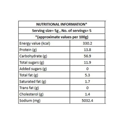 Thillais Elumbu Saru Masala