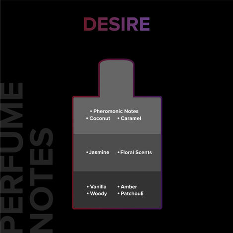 Villain Desire Eau De Parfum With Vanilla Amber And Patchouli