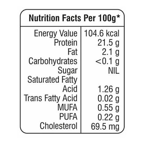Zorabian Chicken Mince Combo