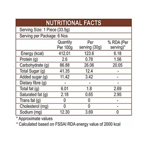 Daadi'S Bombay Ghee Halwa