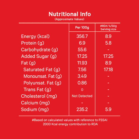 Modern Cremtreat Vanilla Cream Bun