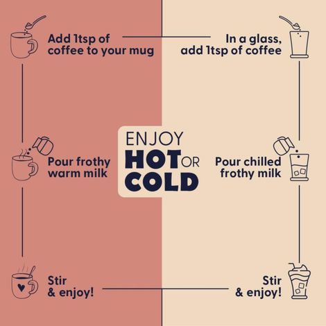 Country Bean Hazelnut Bold Instant Coffee