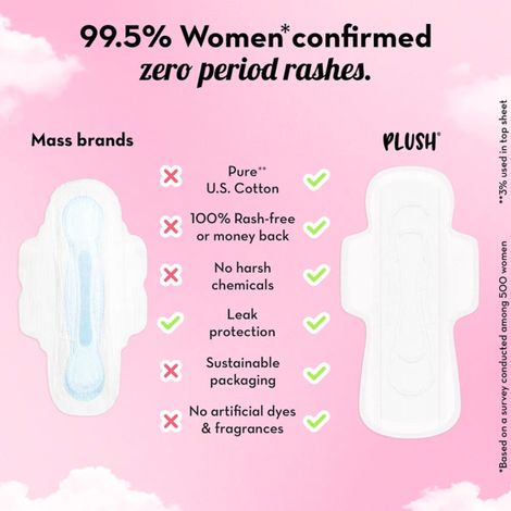 Plush Ultra Thin (8 XL + 6 XXL) Sanitary Pads | Assorted pack | 14 pcs