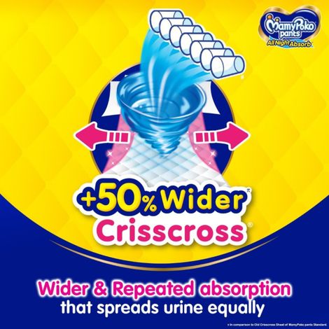 Mamypoko All Night Absorb Baby Diapers | Pant Style | NB | 96 pcs