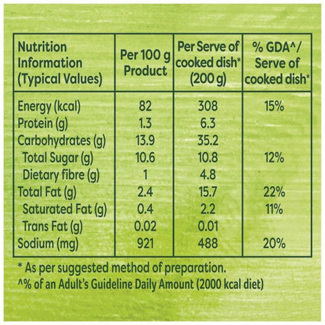 Knorr Sauce Pizza and Pasta