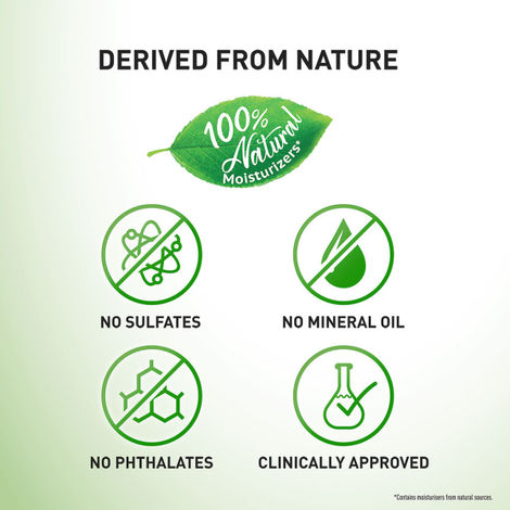 Parachute Advansed Refresh Body Lotion 100% Natural Moisturisers