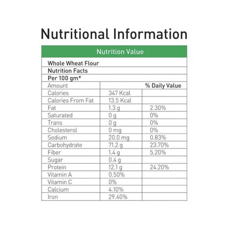 Natureland Organics Whole Wheat Flour