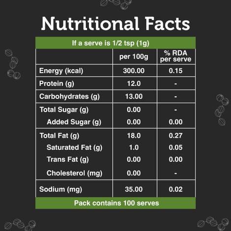 On1y Coriander Whole ( Dhania )