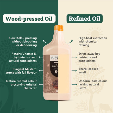 Anveshan Black Mustard (Sarson) Wood Cold Pressed Oil