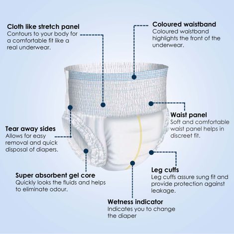 KareIn Classic Adult Diaper (Pants, XL , 100-150 cm)