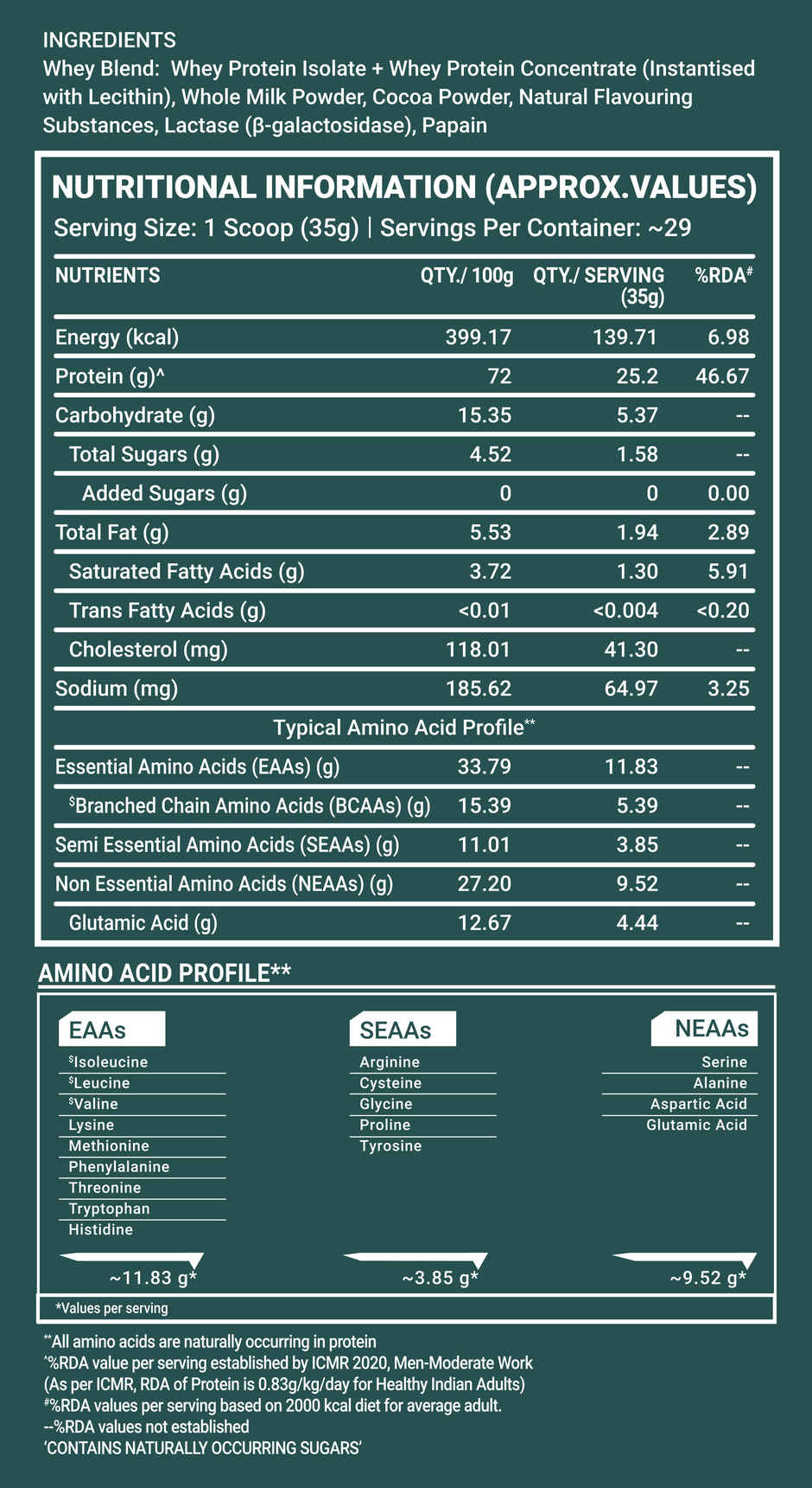 TRUE BASICS Clean Whey Protein Powder Isolate & Concentrate Blend | Chocolate