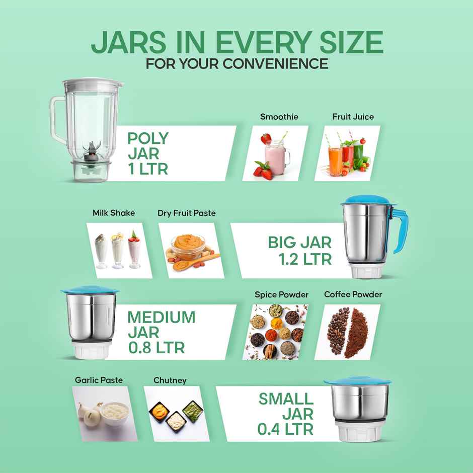 Longway Super Dlx 750 Watt Juicer Mixer Grinder with 4 Jars for Grinding, Mixing, Juicing with Powerful Motor (Blue & White)