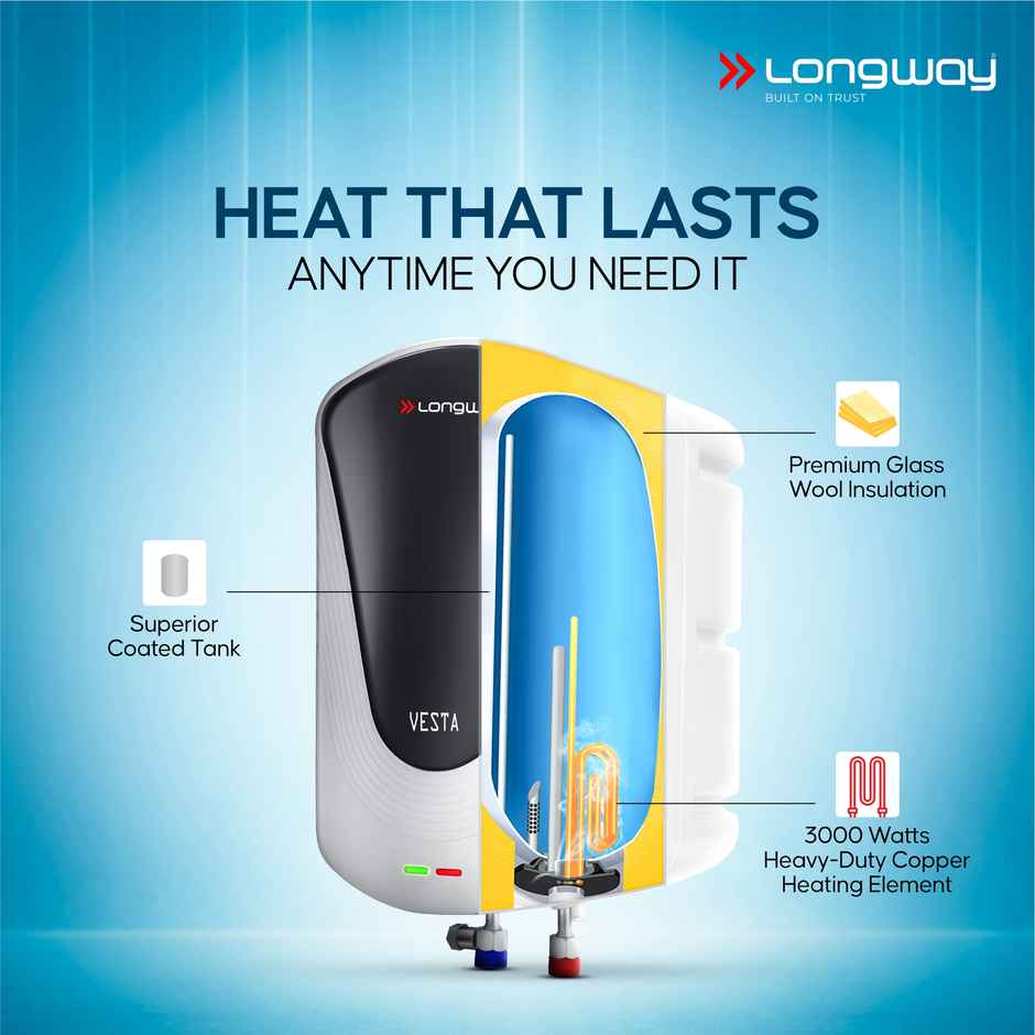 Longway Vesta 5 Star Rated Instant Water Heater with Anti Rust Coating | 5.5 Ltr | Grey