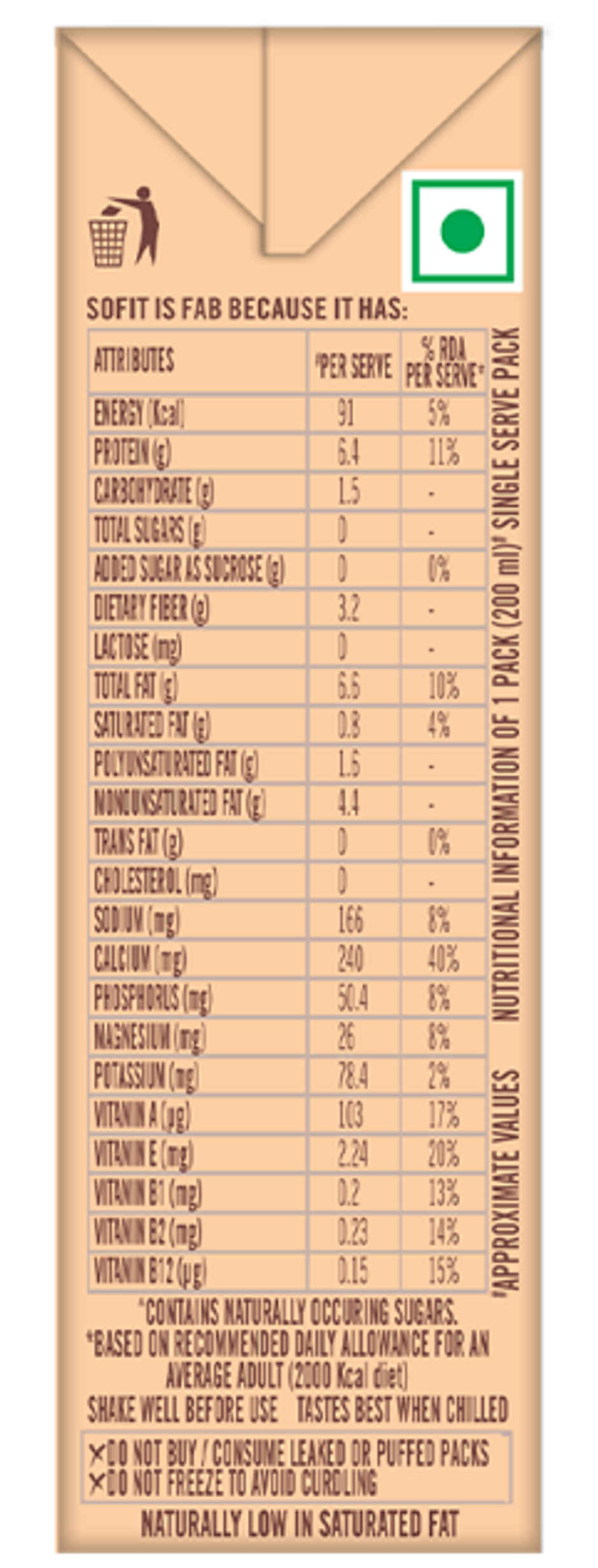 Sofit Unsweetened Almond Milk