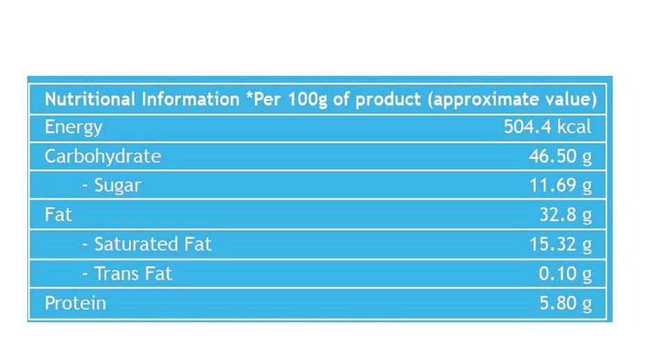OM Sweets & Snacks Milk Mathis