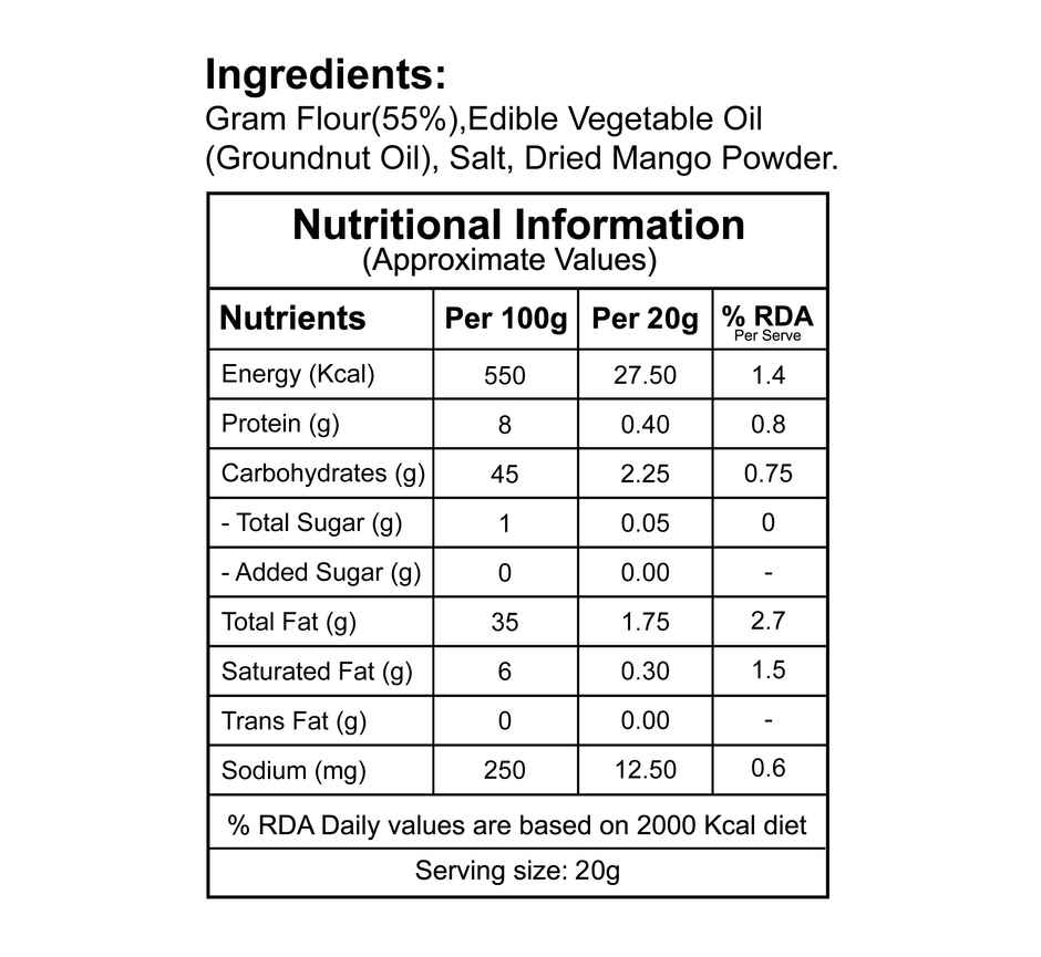 Let's Try Boondi | Made With Real Groundnut Oil
