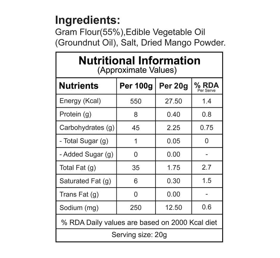 Let's Try Boondi | Made With Real Groundnut Oil