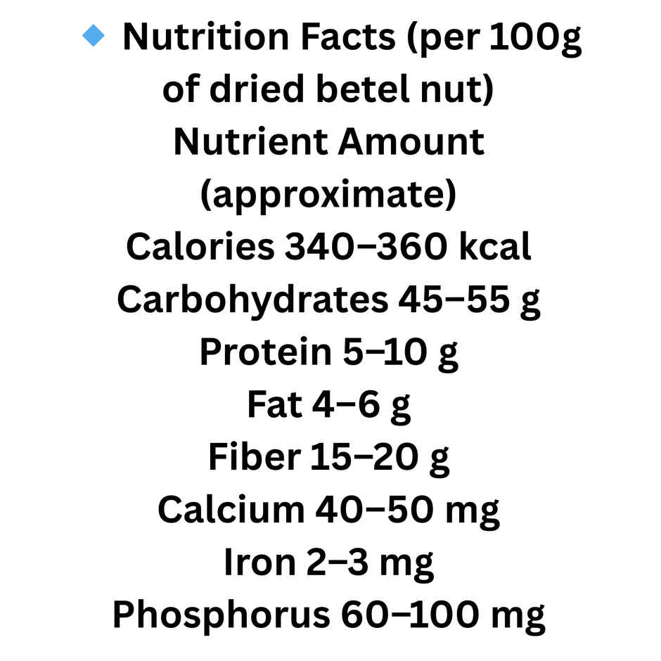 ZOFF Betel Nuts | Supari