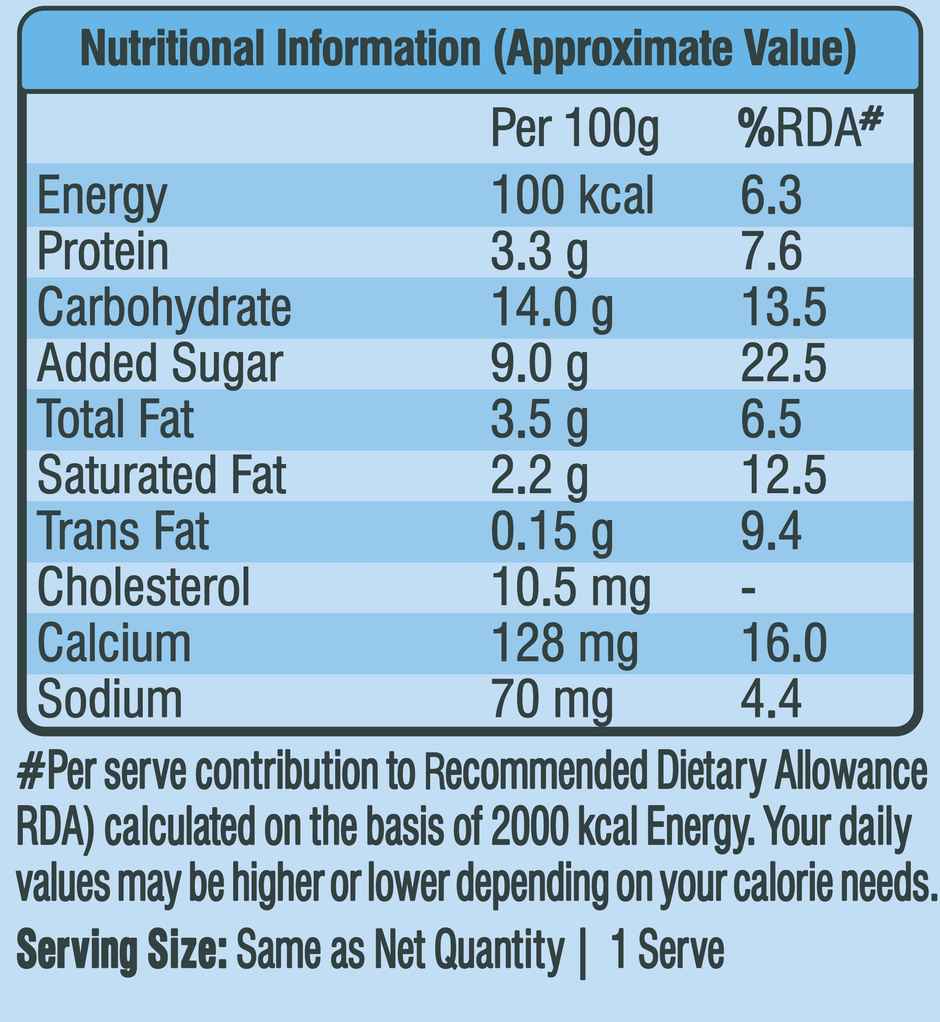 Heritage Vanilla Milkshake