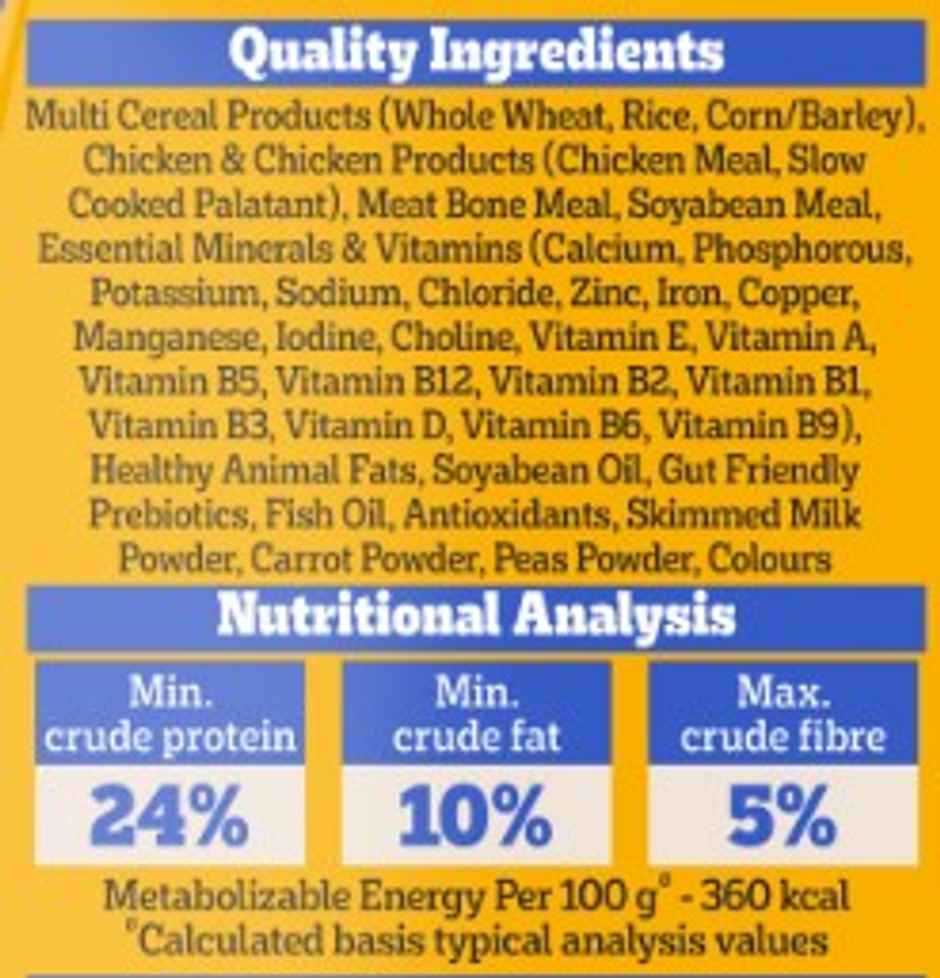 Pedigree Puppy Dry Dog Food Chicken and Milk