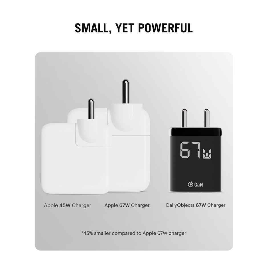 DailyObjects SURGE 3 Port 67W GaN Charger