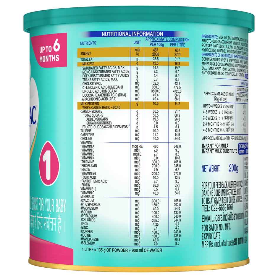 Dexolac 1 Infant Formula | upto 6 months
