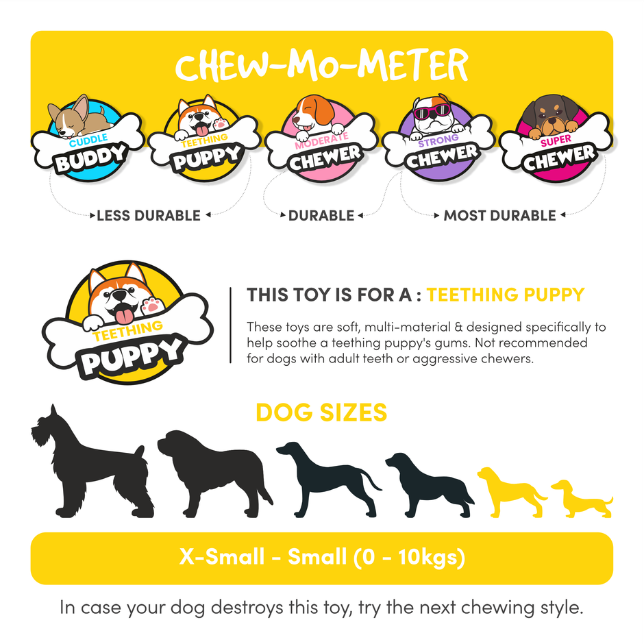 FOFOS Alligator Puppy Toy | Teething Dog Toy | Squeaky Pet Toys | Small Dog Toys For 0-10 Kgs