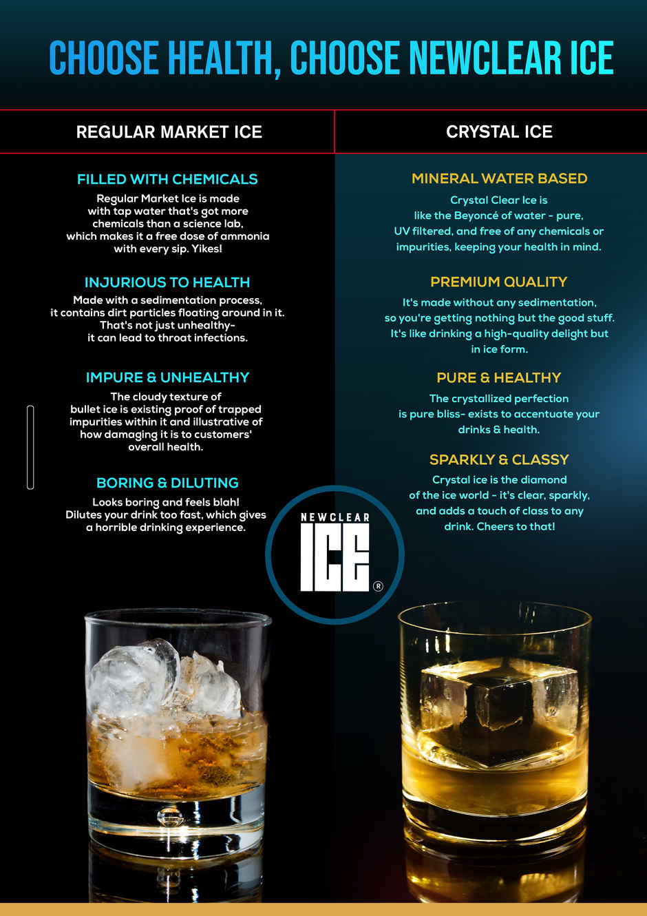 New Clear Ice Gold Crystal King Ice Cube