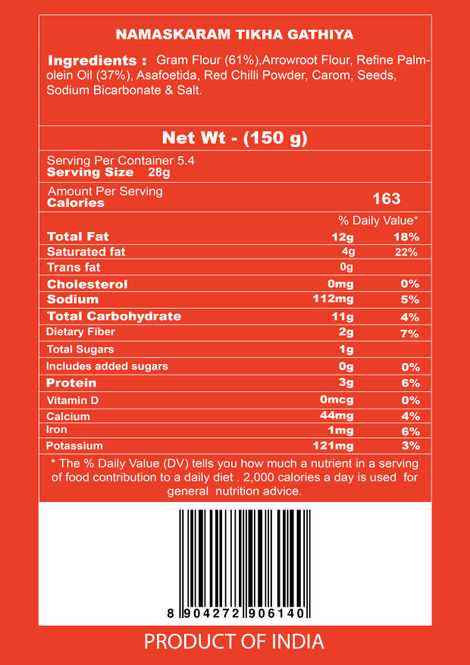 Namaskaram Tikha Gathiya