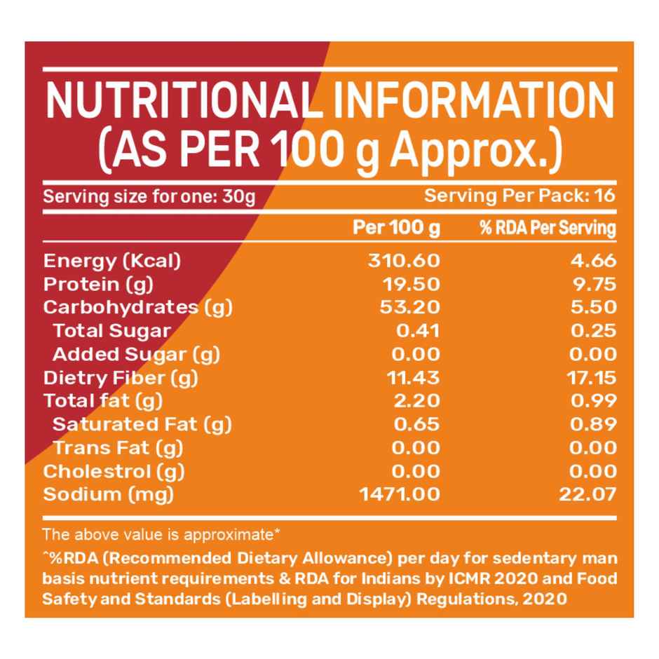 Indmix Dahi Bhalla From The House Of Pansari