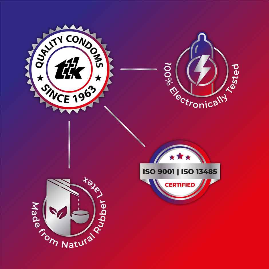 Skore Duo Max Condoms | Personal Care Product