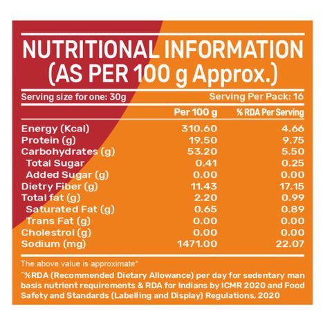 Indmix Dahi Bhalla From The House Of Pansari