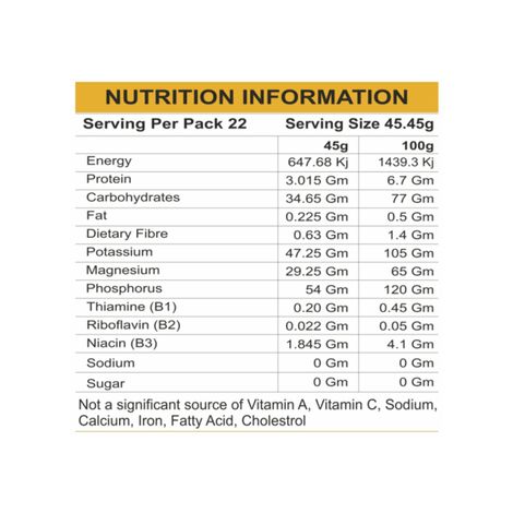 Pansari Signature Basmati Rice | Biryani Rice | Super Premium Chawal | Free Biryani Masala