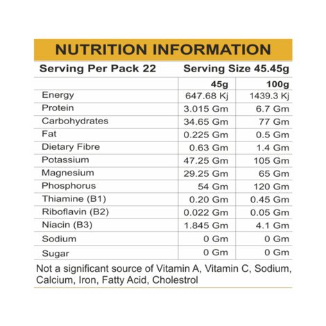 Pansari Royal Basmati Rice | XXL Biryani Rice | Super Premium Basmati Chawal