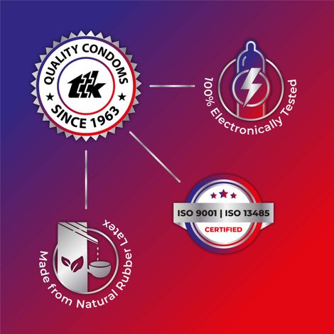 Skore Duo Max Condoms