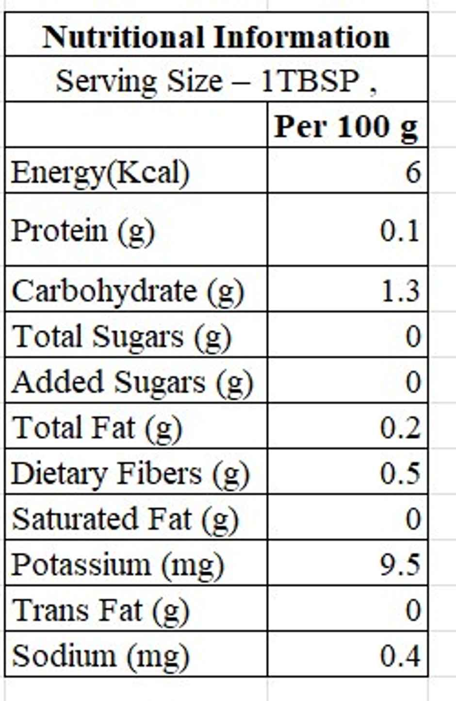 Safe Harvest Pesticide- Free Bay Leaf