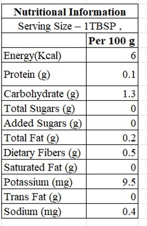 Safe Harvest Pesticide- Free Bay Leaf