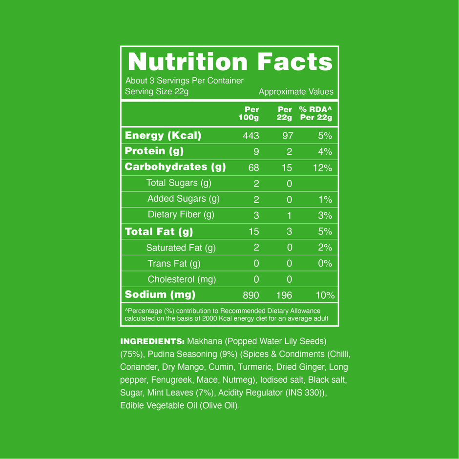 Taali Roasted Makhana - Pudina Foxnuts, Crunchy, Natural, Rich in Protein