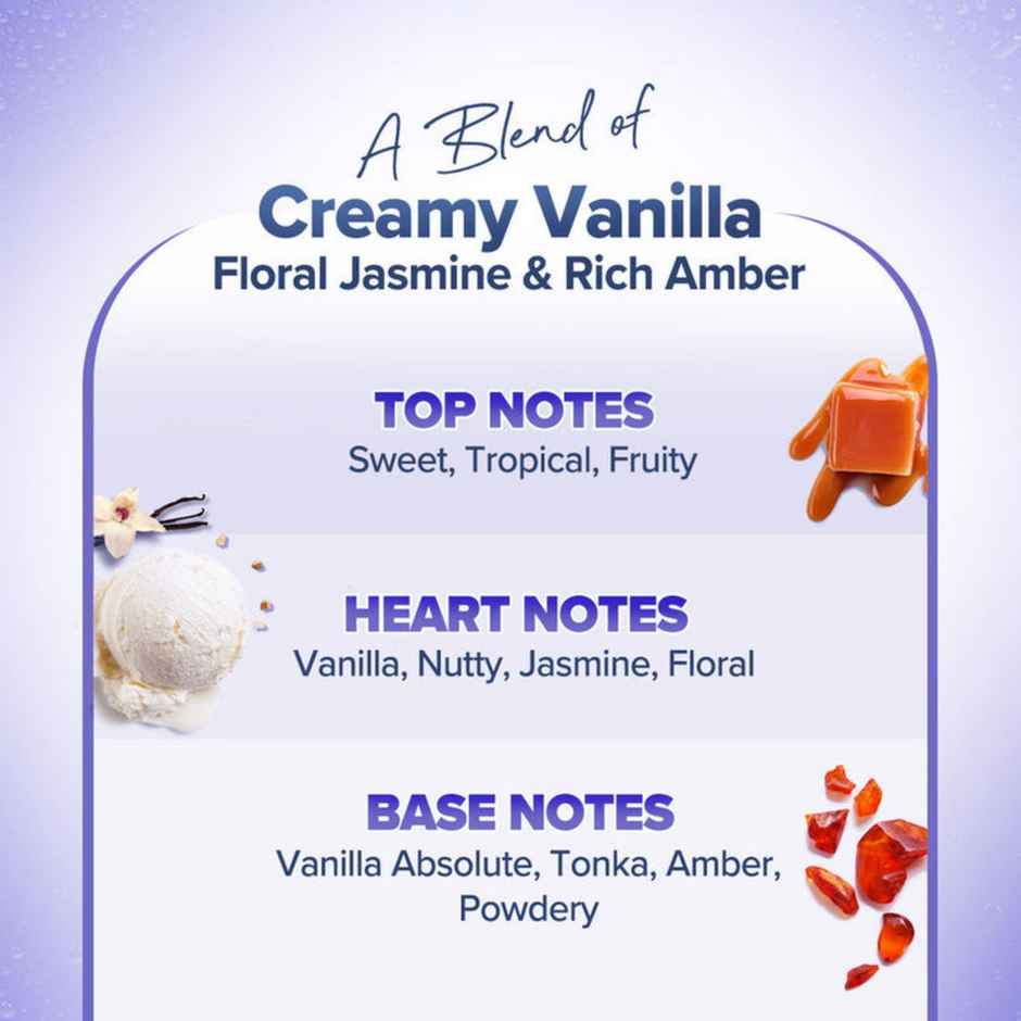 Aqualogica Refresh & Sun Kissed Vanilla Perfume Body Mist