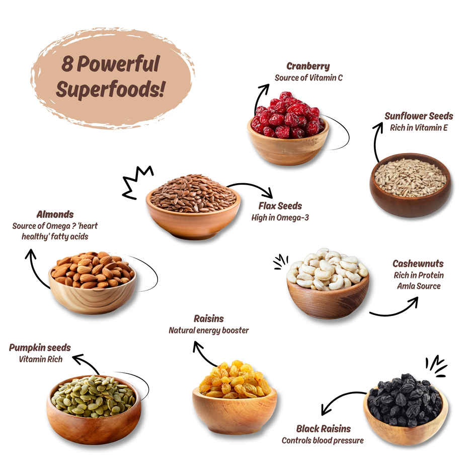 AMAYU Premium Dry Fruits and Seeds Mix