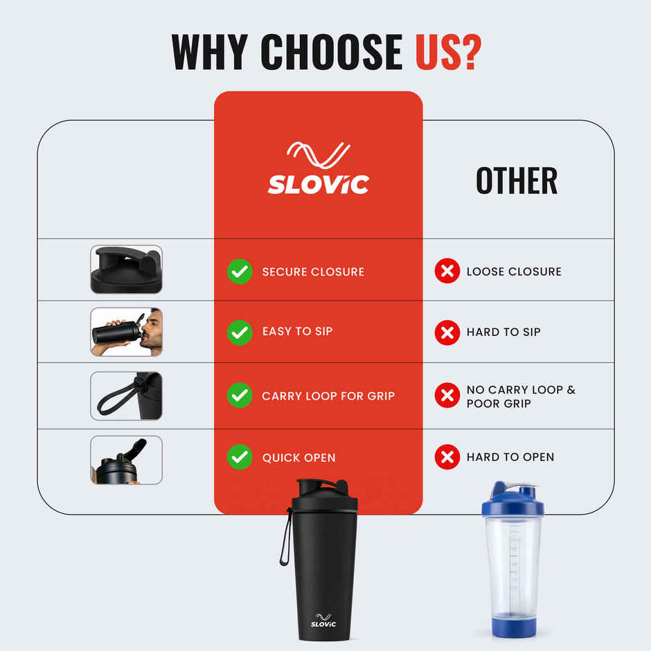 Slovic 750 ml Stainless Steel Shaker Water Bottle for Gym & Daily Use | Odour-free & Leakproof | Black