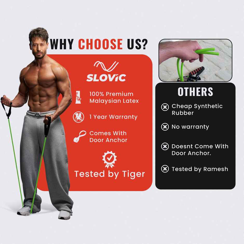 Slovic Natural Rubber Latex Resistance Tube | 20kg | Ideal for Gym & Home Workout | Green